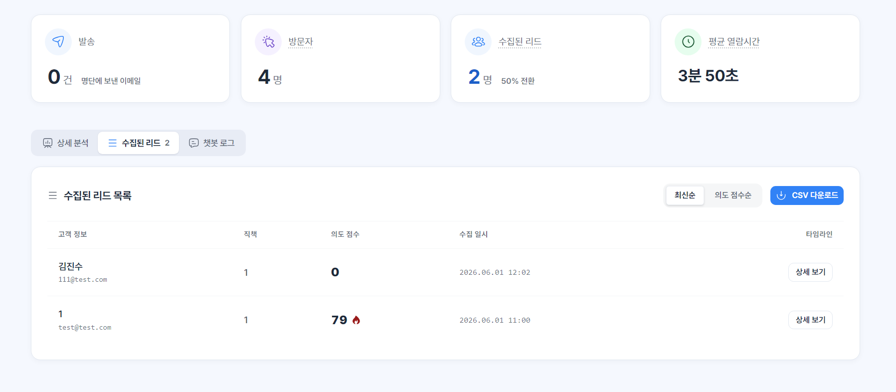 이메일 프리뷰 탭